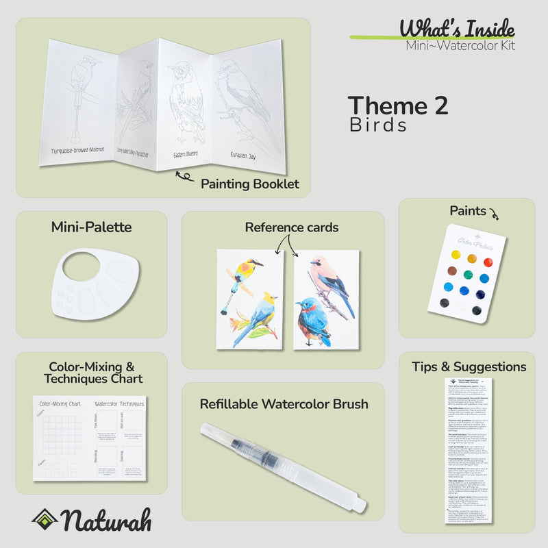 Birds Mini-Watercolor Set