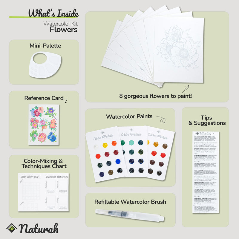 Flowers WaterColor Set