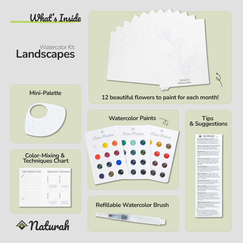 Monthly Flowers WaterColor Set